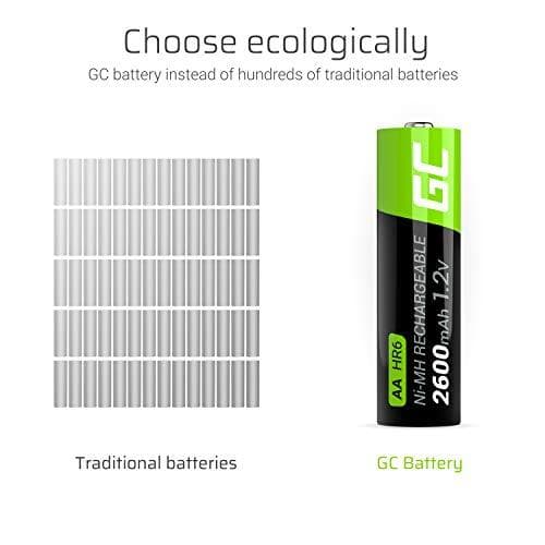 Green Cell GR01 husholdningsbatteri Genopladeligt batteri AA Nikkel-metalhydrid (NiMH)