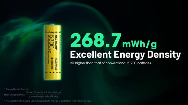 BATTERI LI-ION 3,6V/NL2153HP (5300MAH) NITECORE