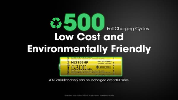 BATTERI LI-ION 3,6V/NL2153HP (5300MAH) NITECORE
