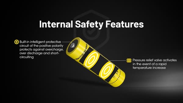 BATTERI LI-ION 3,6V/NL2153HP (5300MAH) NITECORE
