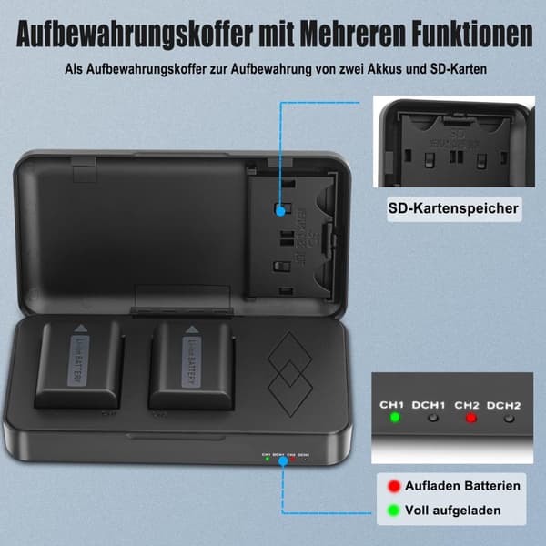 Sony NP-FW50 Batteri Kit, inkluderer 2 genopladelige batterier, dual slot oplader,1 STK