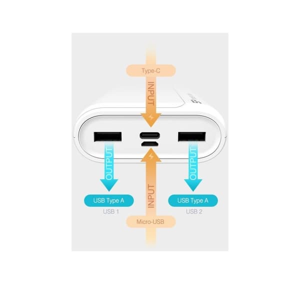 Silicon Power powerbank GS15 20000mAh, hvit