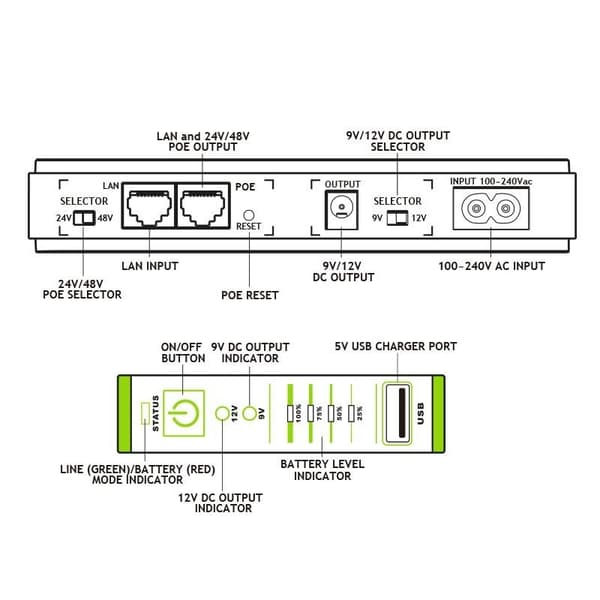Ups era plus dc poe 24vdc/fgcerapldc252, Tecnoware