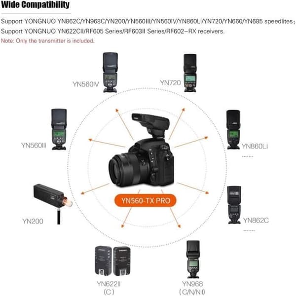 Flashtransmitter - YONGNUO - YN560-TX PRO - 2.4G - Kompatibel med Canon - 100 meters räckvidd