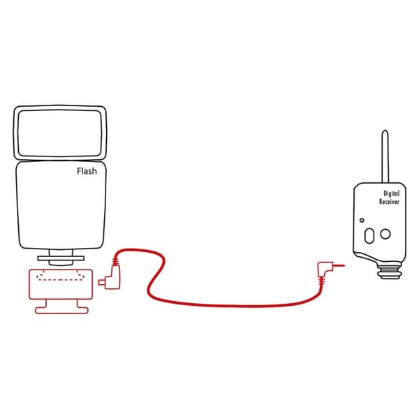 Kaiser Flash Adapter 1303 Musta