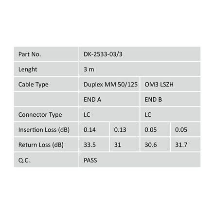 Patch cord światłowodowy FO LC-LC MM 50/125 OM3 duplex LSOH 3m