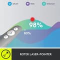 Miniatyrbillede 3 af 4: Logitech R500 trådløs præsentationsvært Bluetooth/RF Grå