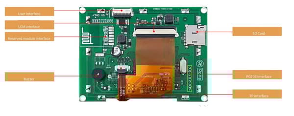LCD 3,5" 320x240 resistiv pekskärm DWIN HMI