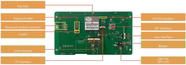 LCD 7,0"" 1024x600 resistivt berøringspanel DWIN HMI