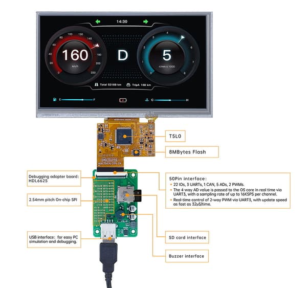 LCD 7.0" 800x480 resistiivinen kosketusnäyttö DWIN HMI