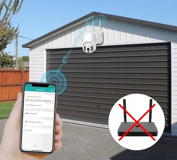 UDENDØRS ROTERENDE KAMERA WIFI IP 4x ZOOM SD 2Mpx DOME IP