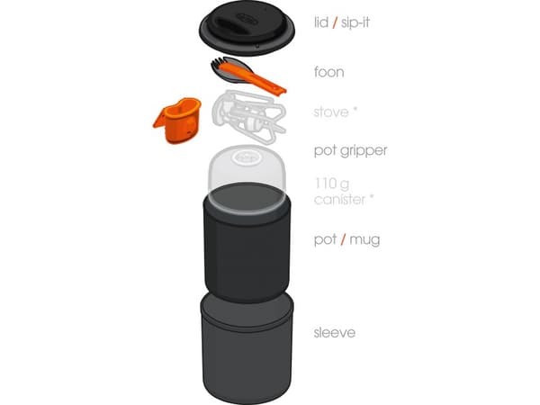 GSI OUTDOORS HALULITE MINIMALIST COOK SET, friluftskök