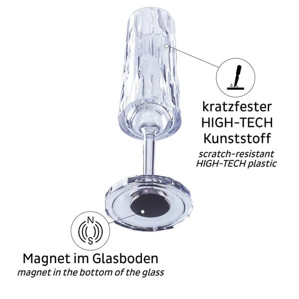 Magnetiska champagneglas i plast Silwy Magnetic Plastic Glass Champagne, transparent, 15 cl, 6-pack + magnetiska glasunderlägg