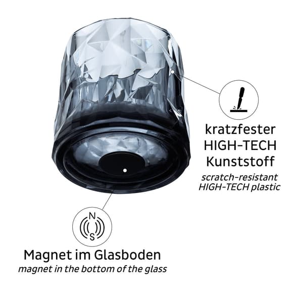Magnetiska plastglas Silwy Magnetic Plastic Glass Tumbler, grå, 25 cl, 2-pack + magnetiska glasunderlägg