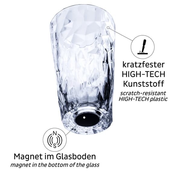 Magnetiska plastglas Silwy Magnetic Plastic Glass Longdrink, transparent, 30 cl, 6-pack + magnetiska glasunderlägg