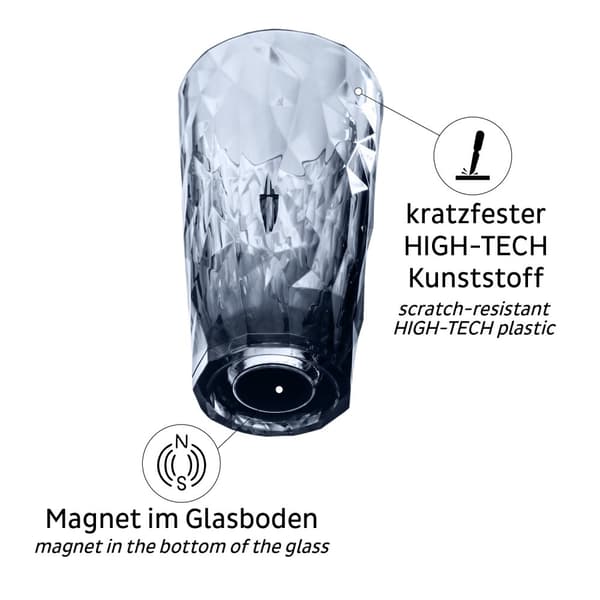 Magnetiska plastglas Silwy Magnetic Plastic Glass Longdrink, grå, 30 cl, 6-pack + magnetiska glasunderlägg