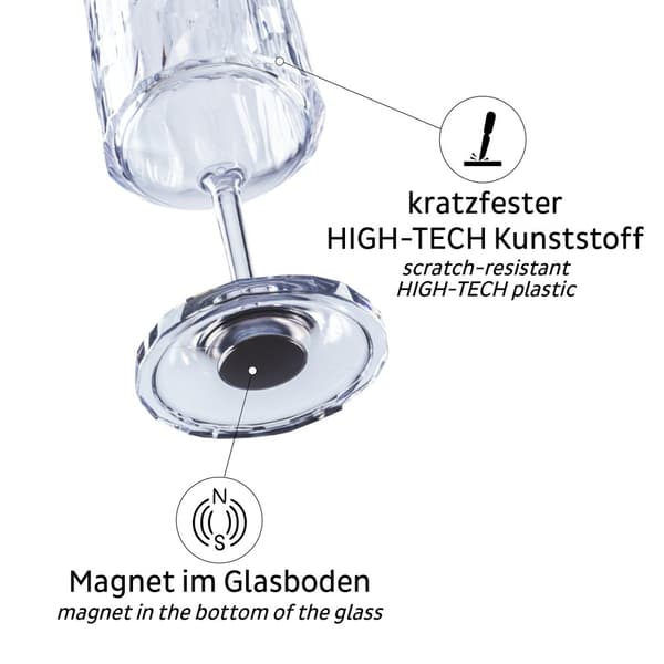 Magnetiska vinglas i plast Silwy Magnetic Plastic Glass Wine, transparent, 30 cl, 2-pack + magnetiska glasunderlägg