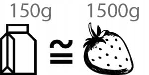 Jordgubbsgryn frystorkad läcker frukt 100g