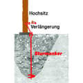 Miniatyrbild 3 av 3: Berger & Schröter 30606 Stormankare