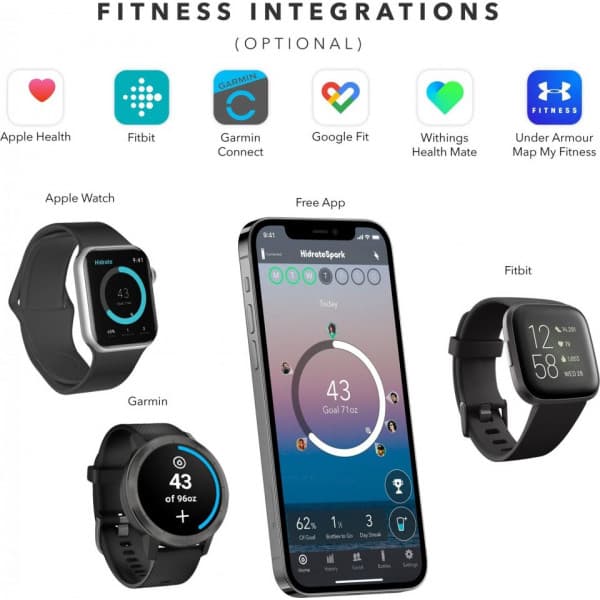 HidrateSpark PRO Chug -smart drikkeflaske, 0,95 L, sølv