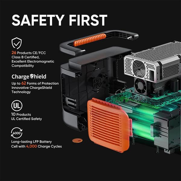 Jackery Bærbart Kraftværk Explorer 1000 Plus Orange,Grå