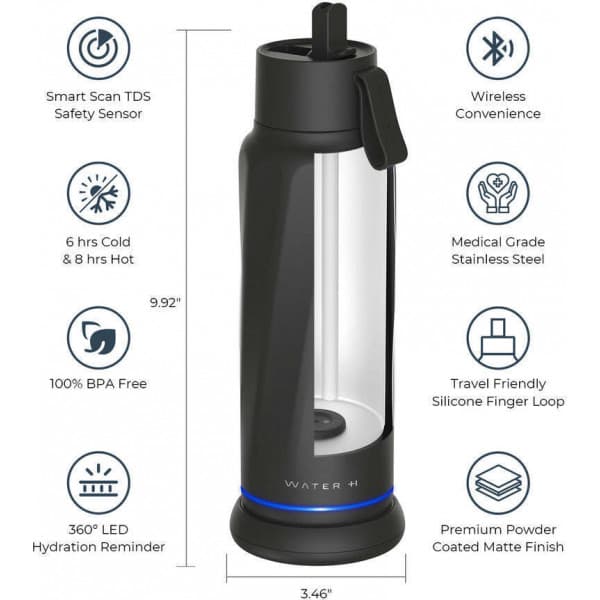 WaterH VITA FlipLid smart vandflaske, 532 ml, sort