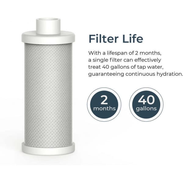 WaterH PureSip Adapt filter, 1 stk