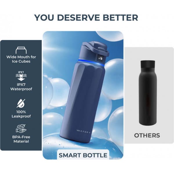WaterH BOOST Chug Lock smart vandflaske, 946 ml, blå