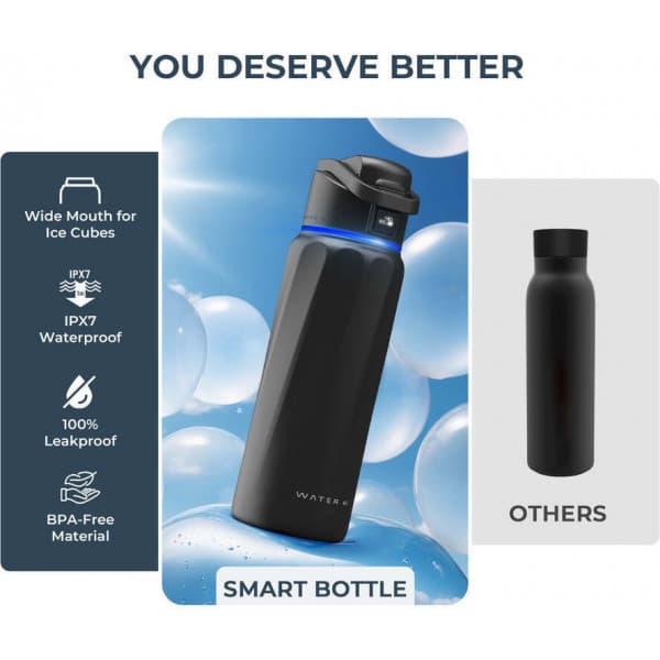 WaterH BOOST Chug Lid smart vandflaske, 946 ml, sort