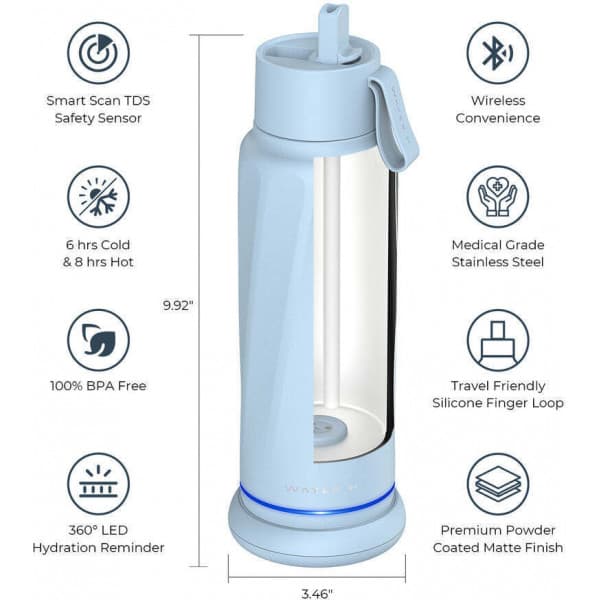 WaterH VITA FlipLid smart vandflaske, 532 ml, lysblå