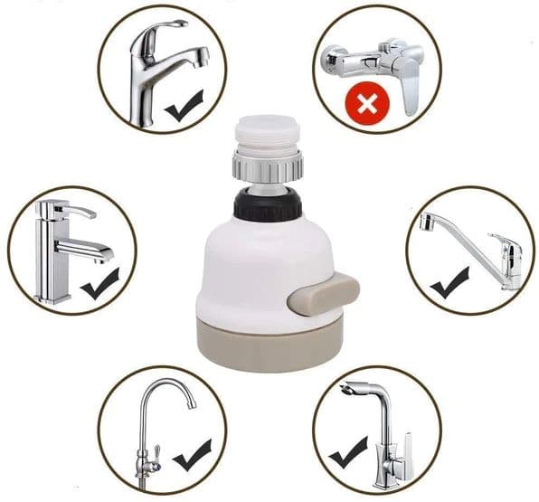 TRIO vandbesparende adapter