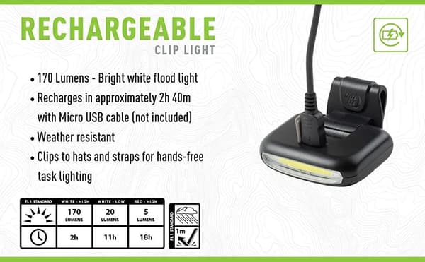 NITE IZE RADIANT 170 RECHARGEABLE CLIP LIGHT, kepslampa