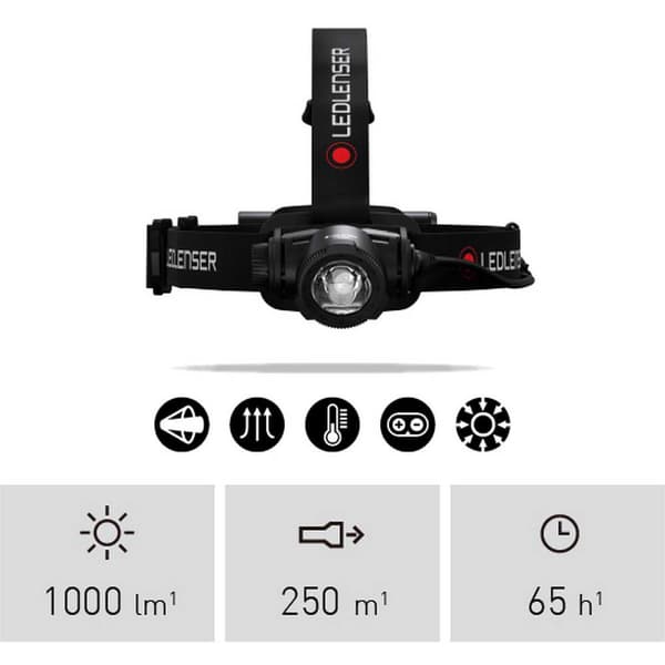 Led Lenser Ajovalo H7r Core Musta 1000 Lumens