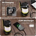 Miniatyrbild 4 av 4: Uppladdningsbar LED-lykta, USB Uppladdningsbar LED-lampa för campinglykta Ficklampa 360° belysning 6 lägen, IP65 vattentät bärbar hängande