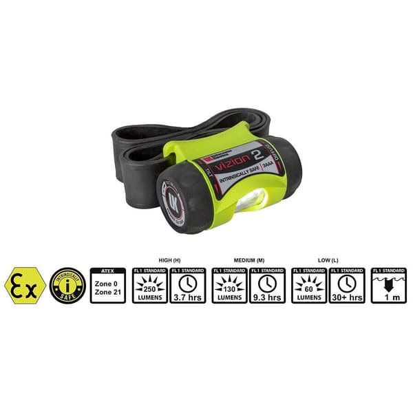 Uw Kinectics Vizion I Atex Otsalamppu Vihreä 100 Lumens