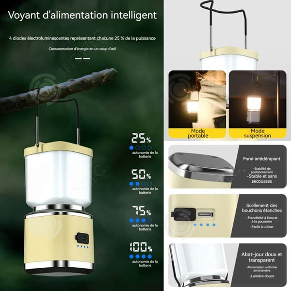 INN Mini campinglampa multifunktionell vattentät uppladdningsbar kan hängas bärbar 4 nivåer justerbar campinglykta