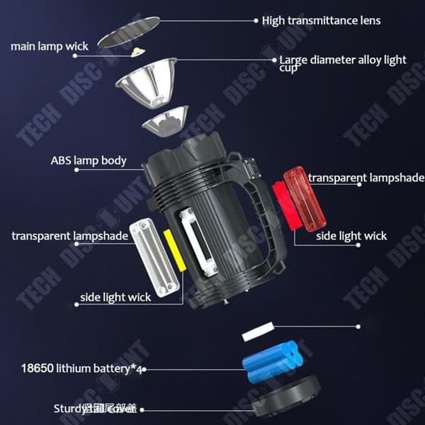 TD® bärbart nödljus starkt LED-ljus Vattentätt utomhusladdningsspotlight multifunktionellt inspektionsljus