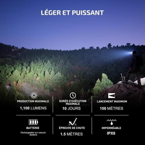 Huvudlampa - OLIGHT - Perun 2 - 1100 Lumen - Räckvidd 150m - Uppladdningsbar