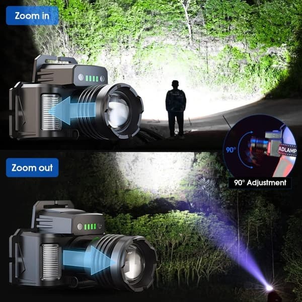 Moorle Uppladdningsbar LED pannlampa – 18000 lumen, zoombar med rörelsesensor, perfekt för camping & arbete