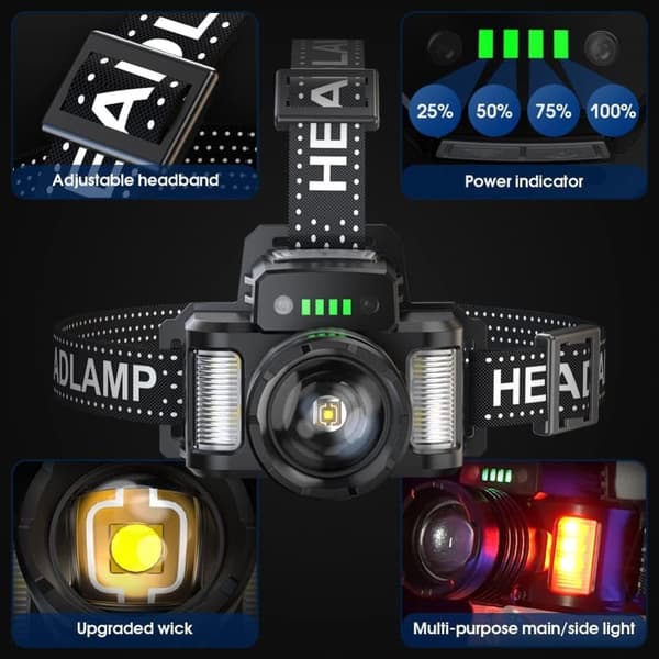 Moorle Uppladdningsbar LED pannlampa – 18000 lumen, zoombar med rörelsesensor, perfekt för camping & arbete