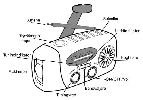 vevradio, nödradio, powerbank solcell laddare, DENVER SOLAR CRANK RADIO SCR-2005