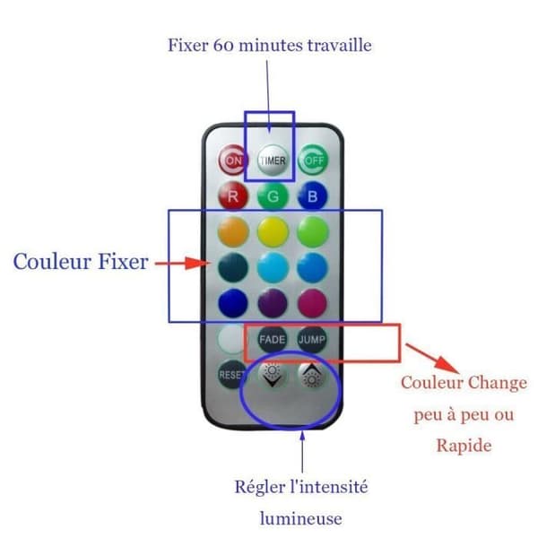 IPUIS dränkbara led-ljus - 12 st flerfärgade + enfärgade för bröllop, fest, födelsedag, pool