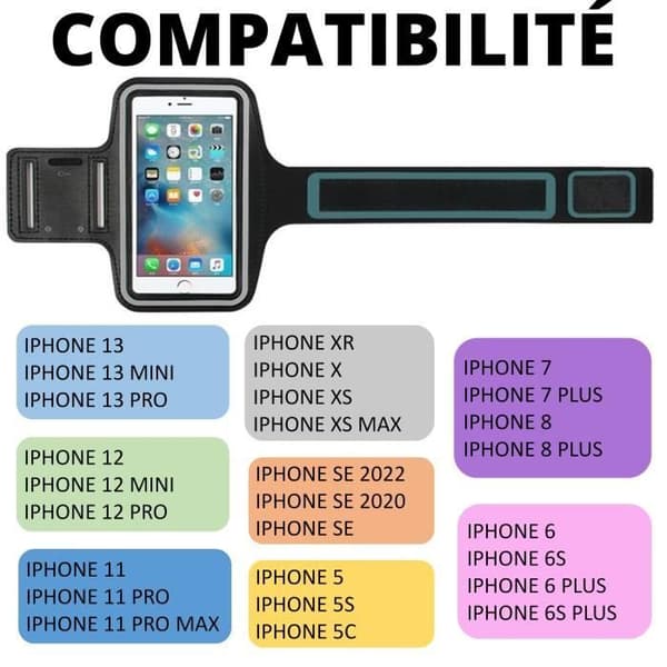 Blå sportarmband kompatibel med iPhone 13-13 PRO-12-11-SE-XR-X-XS-8-7-6-5 - Justerbart skydd för löpning sport gym Phonillico®