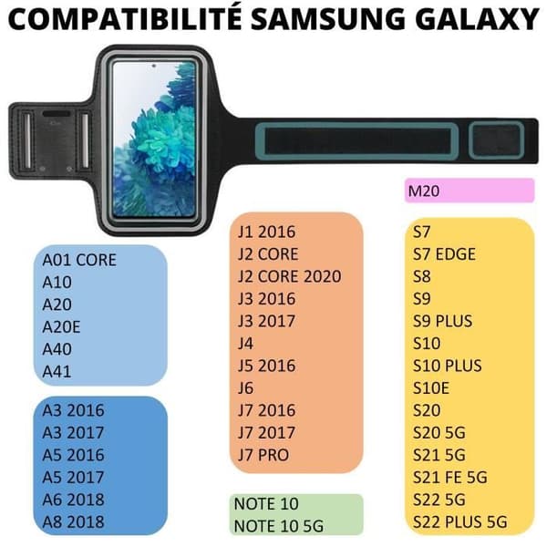 Sportarmband Blå kompatibel med Samsung A10-A20-A40-A41-S10-S20-S21 5G-S22 5G - Justerbart skydd för löpning, sport, gym Phonillico®