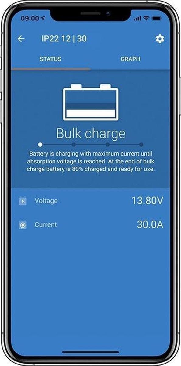 Victron Energy Blue Smart IP22 -laturi 12/30(1) 230V