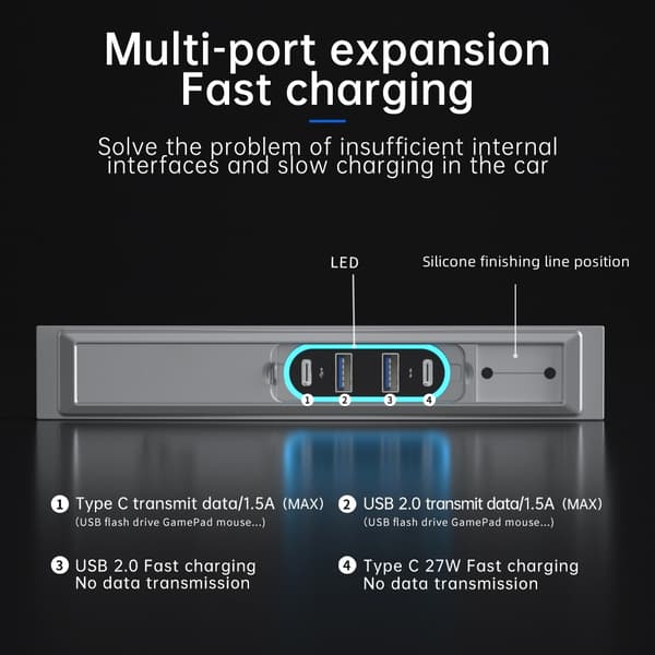 USB-latauskonsoli Z62A Tesla Model 3 / Y 27W