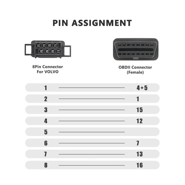 ODB2 Adapter - Volvo 8 Pin Hona till OBDII 16 Pin Hona