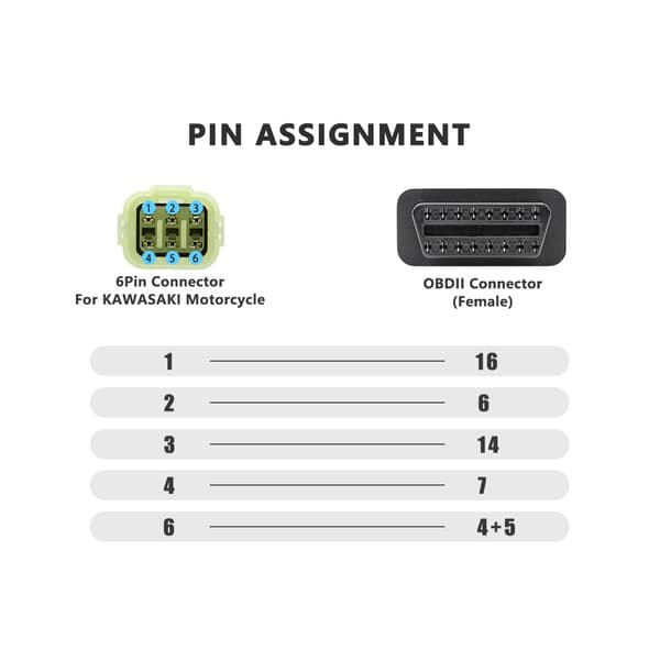 ODBII Adapteri - Kawasaki 6 Pin OBDII Hona