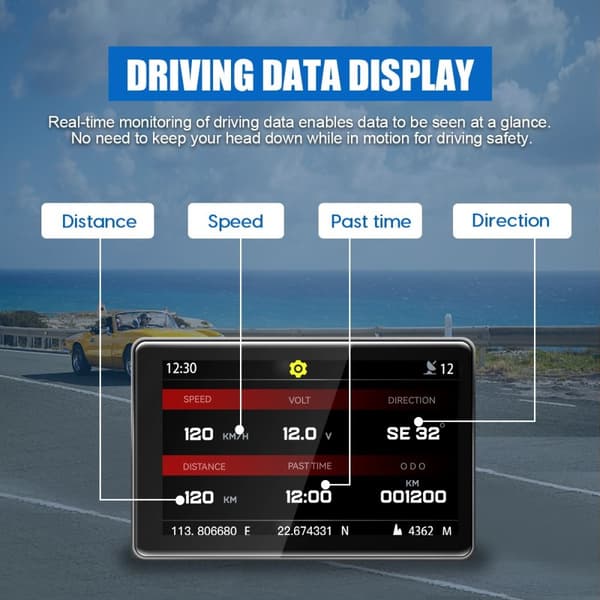 Bil hastighedsmåler, GPS satellitter, HUD Head Up Display