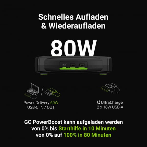 Green Cell - PowerBoost Car Jump Starter / Powerbank / Car starter med ensretter funktion 16000mAh 2000A